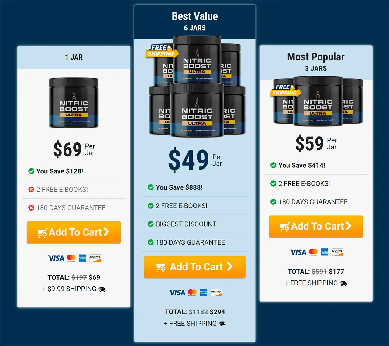 Nitric Boost Ultra  Price